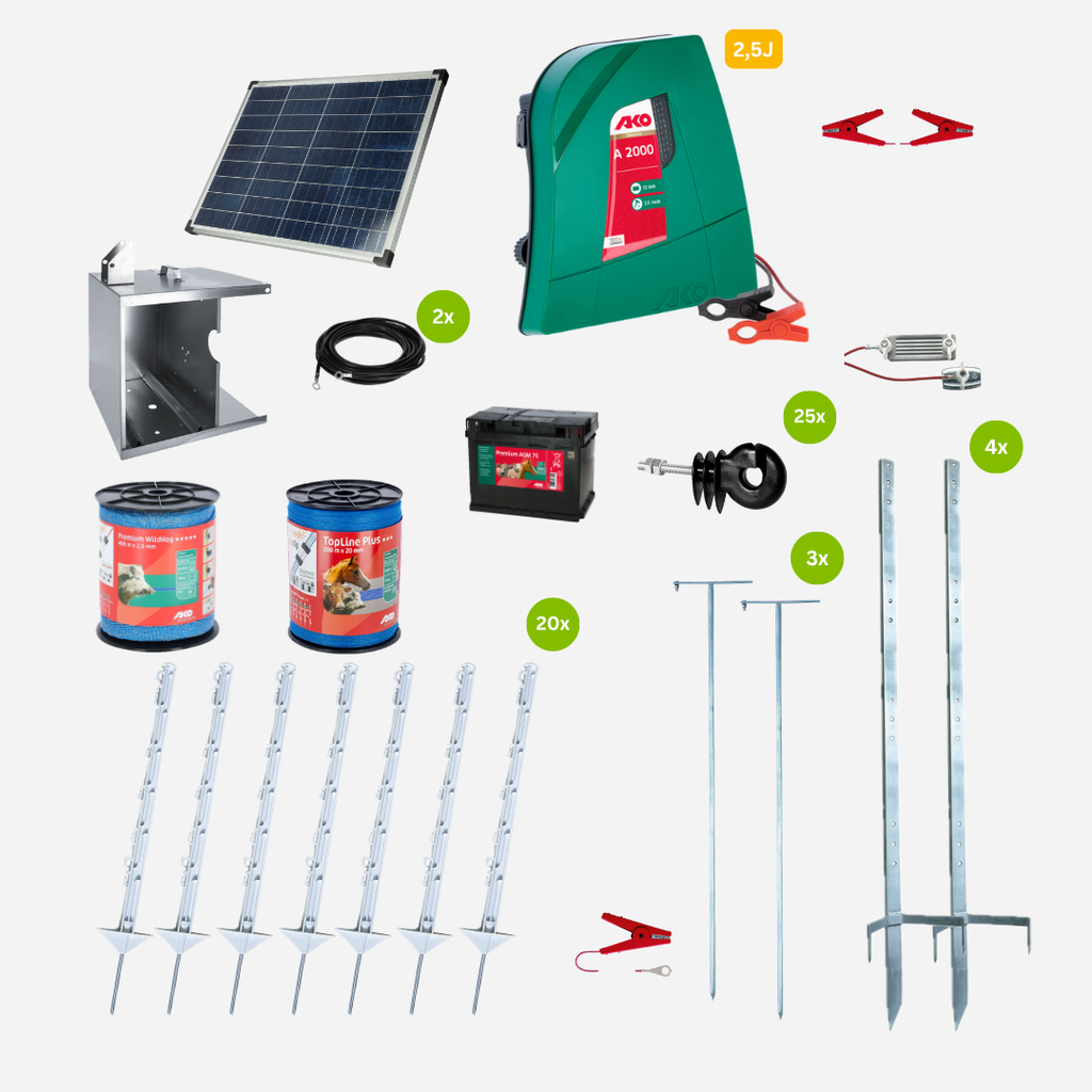 Produktbild Sets.webp
